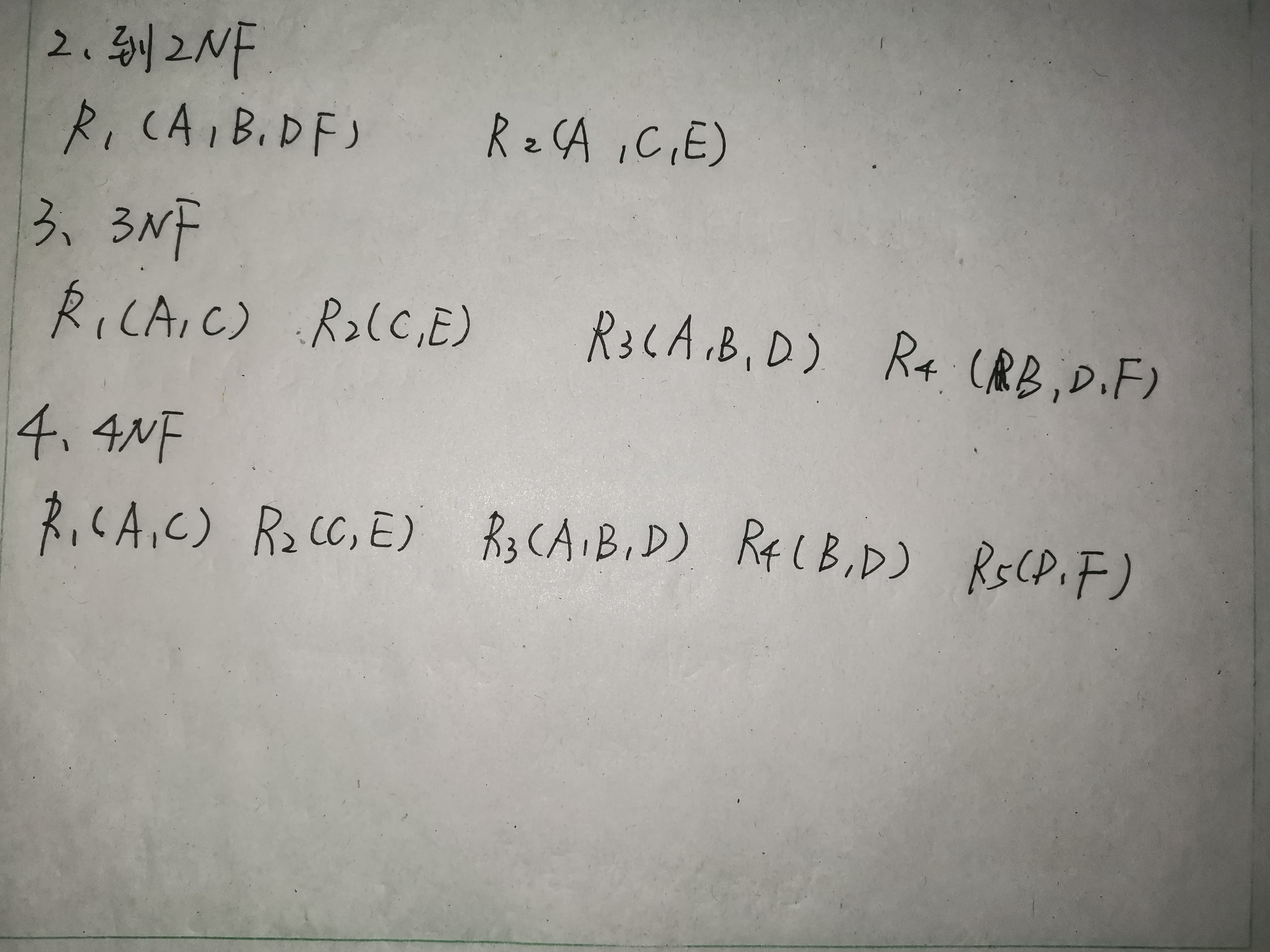 【2019-2020春学期】数据库作业15:第六章: 关系数据理论米修修米的博客-