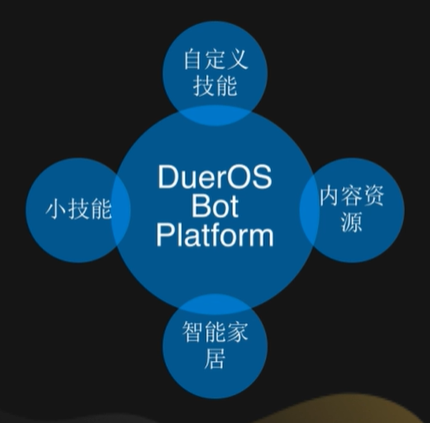 个人博客百度收录_如何在百度找到自己的博客_百度查博客收录