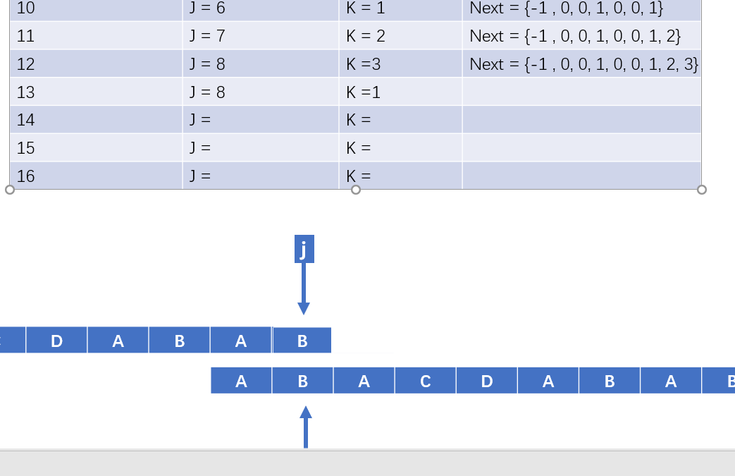 java动态创建数组_js 动态创建json数组_js动态创建数组