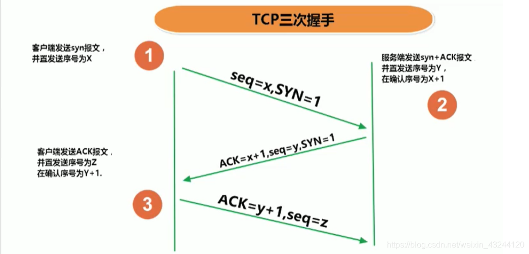 ここに画像の説明を挿入