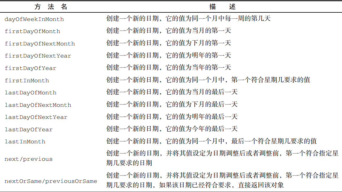 dura简谱_儿歌简谱(3)