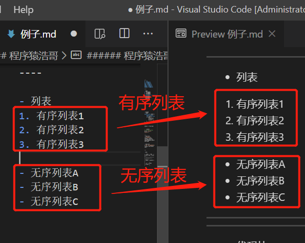 MarkDown的常用语法，写出好看的md文章_好看的md文件-CSDN博客