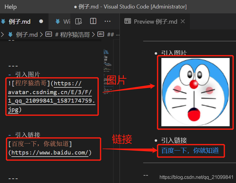 MarkDown的常用语法,写出好看的md文章_好看的md文件-CSDN博客