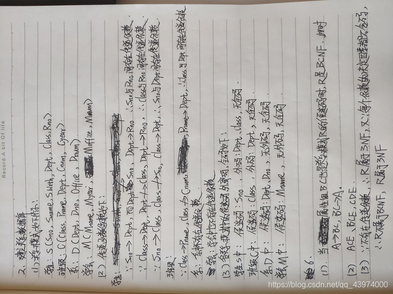 【吐血整理】数据库的规范化Henry626的博客-