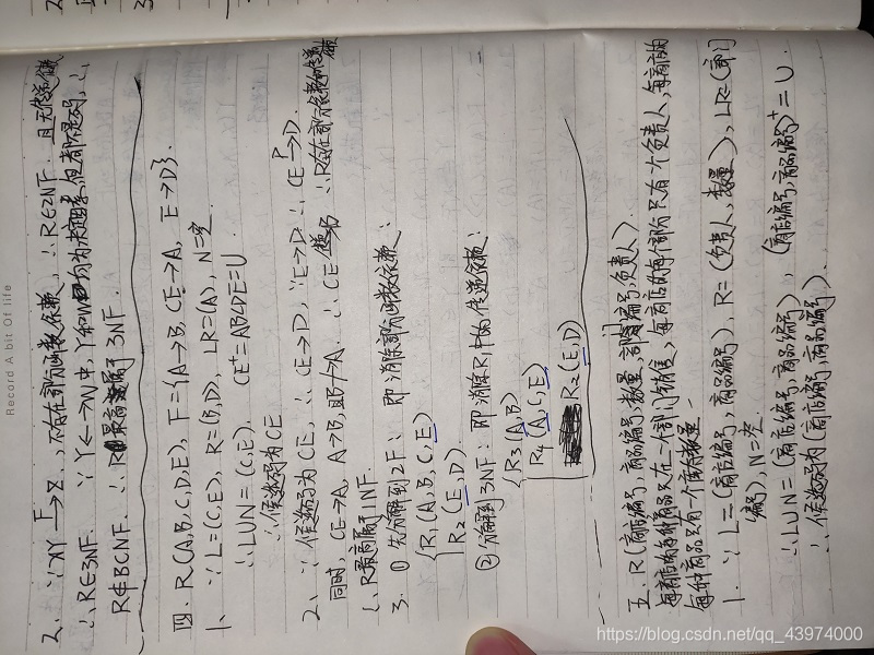 【吐血整理】数据库的规范化Henry626的博客-