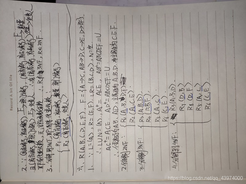 【吐血整理】数据库的规范化Henry626的博客-