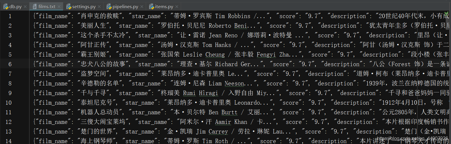 Python爬虫之Scrapy框架系列(7)——XXTop250电影简介信息的获取及存储到本地