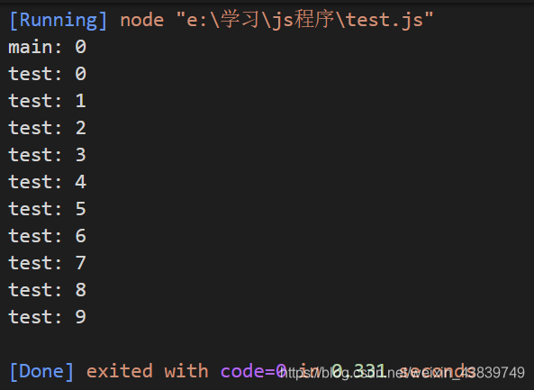 javascript | for in & Images High Quality Grahic JavaScript—for循环只运行了一次_为什么for循环只执行了一次-CSDN博客