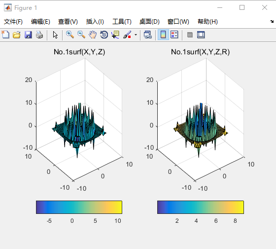 matlab三维图形显示与控制