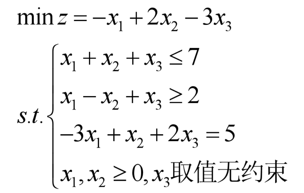 Python simplex method to solve linear programming problems - Programmer ...