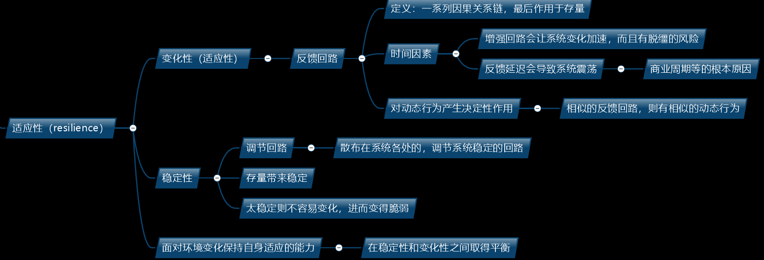 ここに画像の説明を挿入