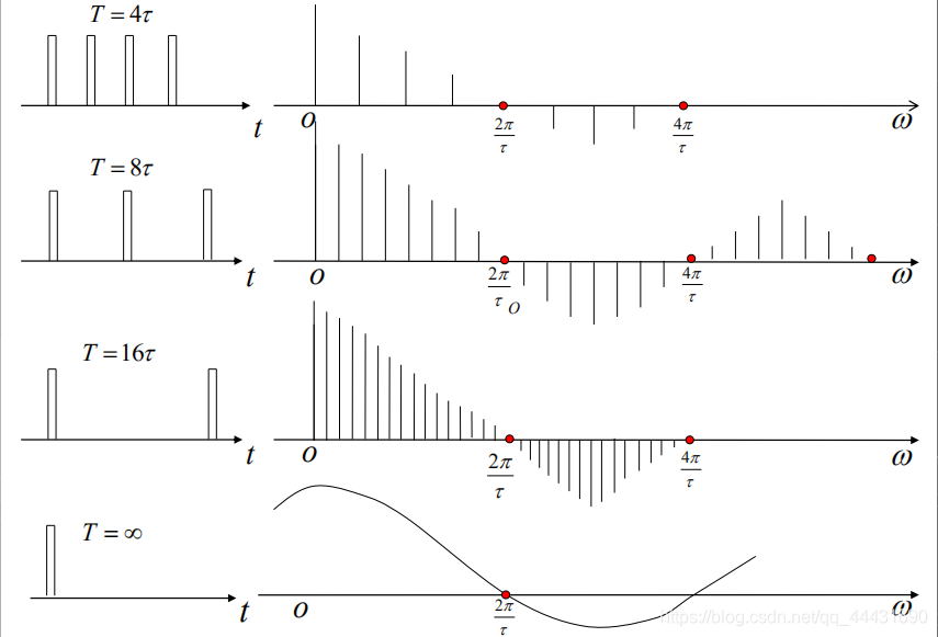 频谱内衣的原理_内衣美女(3)