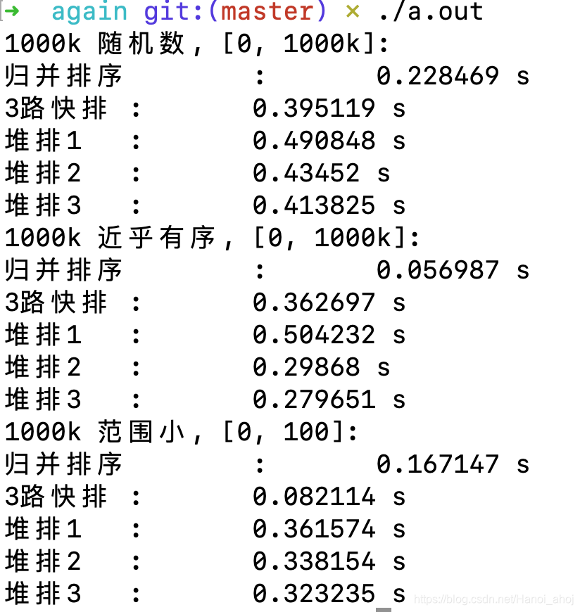 性能对比