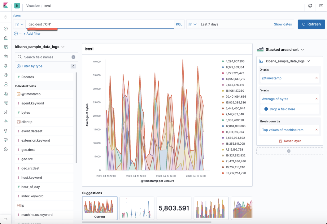 Kibana：Kibana Lens 入门