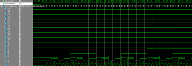 分频计数仿真波形