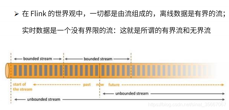 基于流的世界观