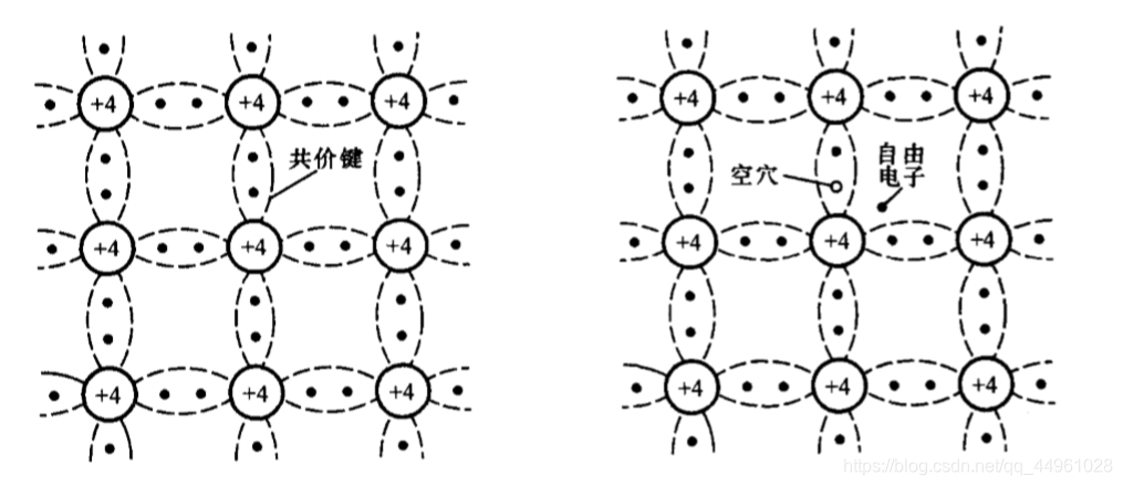 [外链图片转存失败,源站可能有防盗链机制,建议将图片保存下来直接上传(img-0VjzKynu-1587353173217)(C:\Users\30279\AppData\Roaming\Typora\typora-user-images\image-20200420090919462.png)]