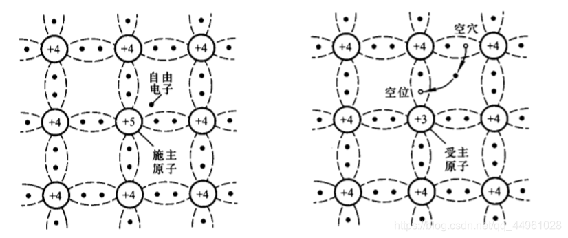 [外链图片转存失败,源站可能有防盗链机制,建议将图片保存下来直接上传(img-QjM72VqN-1587353141655)(C:\Users\30279\AppData\Roaming\Typora\typora-user-images\image-20200420093430594.png)][外链图片转存失败,源站可能有防盗链机制,建议将图片保存下来直接上传(img-6YEpBuZW-1587353141657)(C:\Users\30279\AppData\Roaming\Typora\typora-user-images\image-20200420093443718.png)]