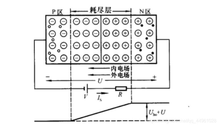 [外链图片转存失败,源站可能有防盗链机制,建议将图片保存下来直接上传(img-JMi3Nt9J-1587353141664)(C:\Users\30279\AppData\Roaming\Typora\typora-user-images\image-20200420103810293.png)]