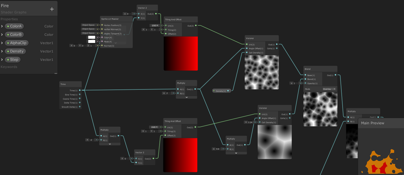 Unity-ShaderGraph 边缘发光与卡通火焰_unity shader remap-CSDN博客 image.