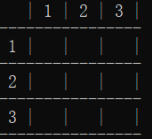 C语言实现三子棋（详解）c/c++zSoaring的博客-