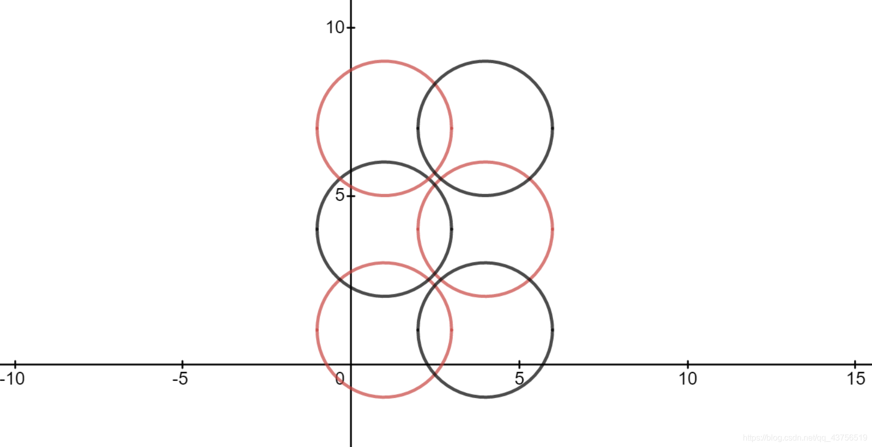 2020年蓝桥杯4月省内模拟赛题解数据结构与算法zzugzx的博客-