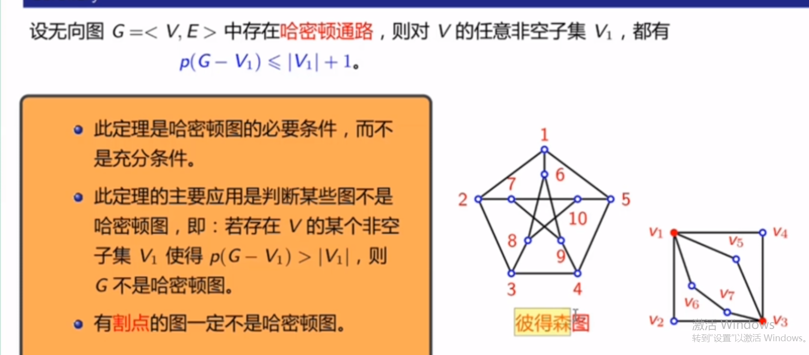 离散数字特殊图