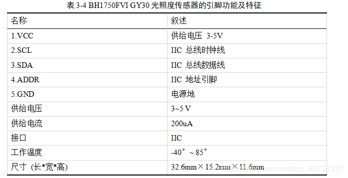 光照度传感器引脚功能及特征