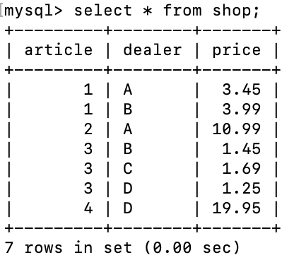 MySQL的常见查询示例(针对小白3）数据库qq37924224的博客-