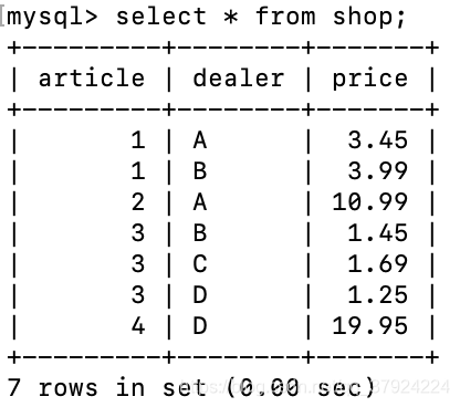 table_shop