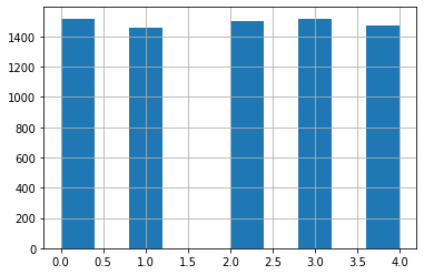 [外链图片转存失败,源站可能有防盗链机制,建议将图片保存下来直接上传(img-CbT03bmk-1587367665212)(output_27_1.png)]