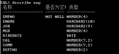 Oracle（四）：和SQL*Plus命令来场邂逅数据库liangsena的博客-