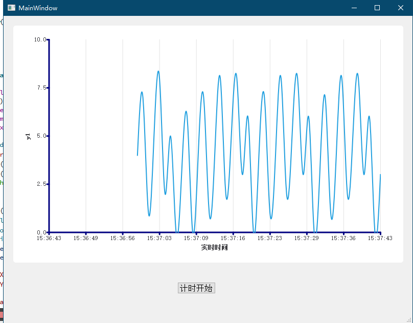 Qt uses algorithms to draw smooth curves (cubicTo) - Programmer Sought