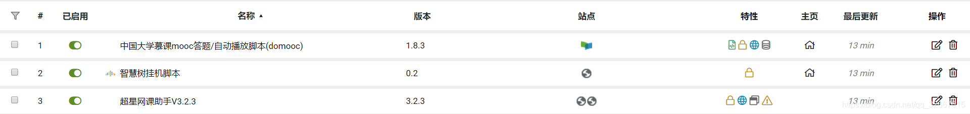 慕课、智慧树、超星,答题我来,你给老子自己刷课(内附刷课专用浏览器,2020.04.20最新版脚本)chrome,windows少年北峰-