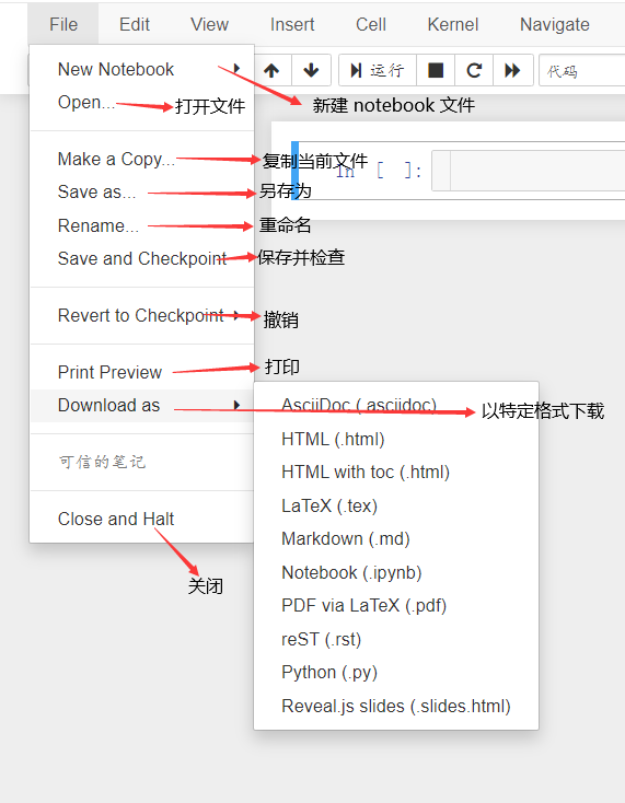 Jupyter Notebook 教程（入门与进阶）开发工具你的大数据学长-