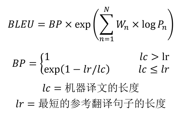 机器翻译, 文本生成等任务评价指标 BLEU, ROUGE, PPL(困惑度)[亲测有效]