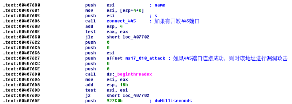 [网络安全自学篇] 六十八.WannaCry勒索病毒复现及分析（二）MS17-010利用及病毒解析网络杨秀璋的专栏-