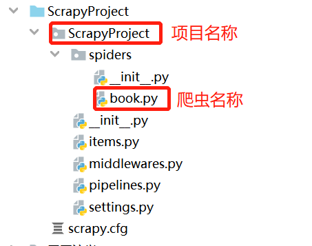 php網(wǎng)絡(luò)爬蟲軟件_網(wǎng)絡(luò)爬蟲軟件是什么_網(wǎng)絡(luò)爬蟲軟件是做什么的