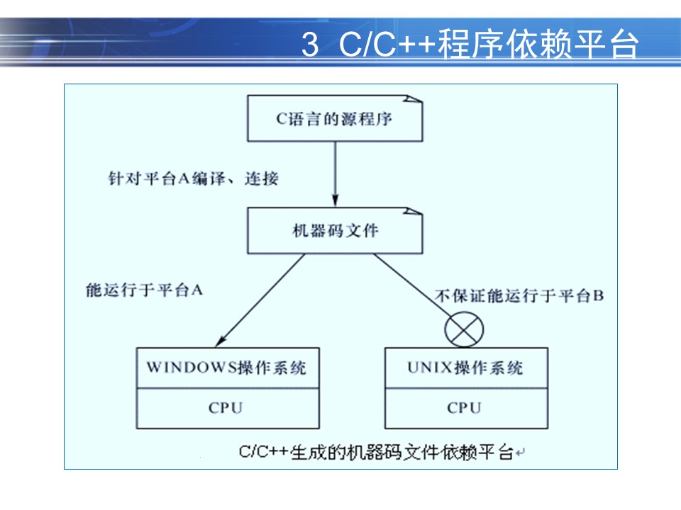 泛目录是什么原理_屋面泛水是什么意思(3)