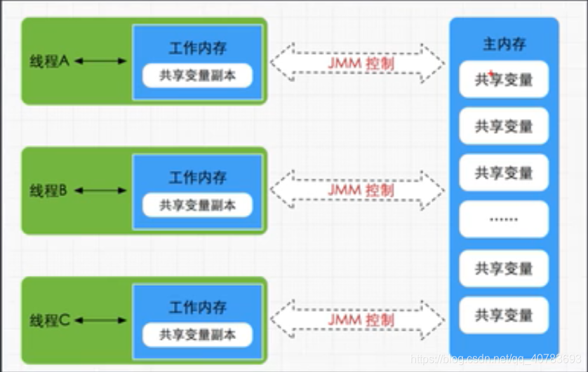 网图，清晰度感人