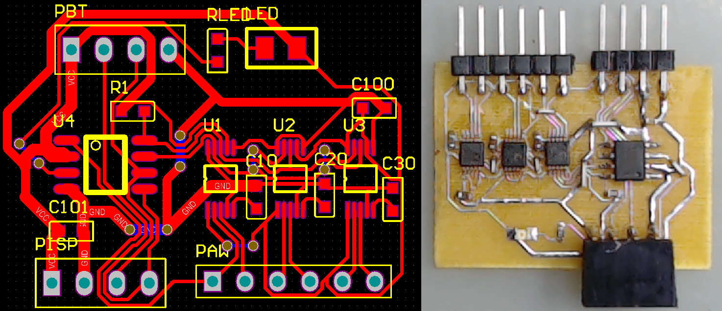 ▲ PCB设计