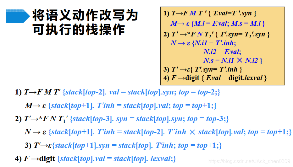 容斥原理什么情况下用非_容斥原理(3)