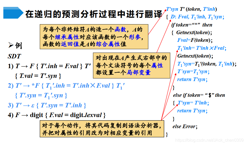 容斥原理什么情况下用非_容斥原理(3)
