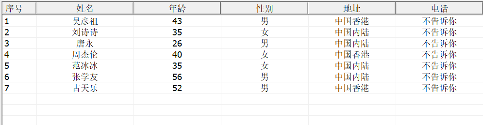 MFC之自绘CListCtrl控件_mfc中ctrllist滚动条自绘-CSDN博客