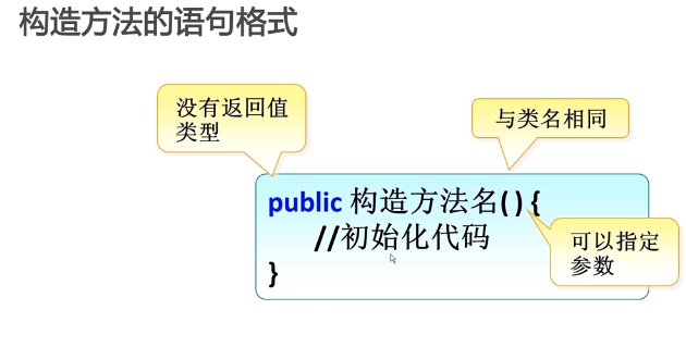 watermark,type_ZmFuZ3poZW5naGVpdGk,shadow_10,text_aHR0cHM6Ly9ibG9nLmNzZG4ubmV0L3dlaXhpbl8zMzUzODg4Nw==,size_16,color_FFFFFF,t_70