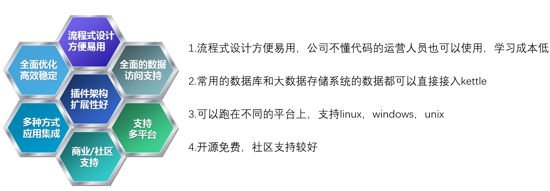 Kettle的概念与基本操作_什么是kettle?-CSDN博客