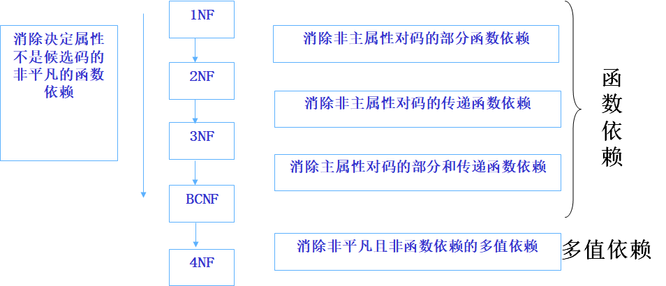 å¨è¿éæå¥å¾çæè¿°