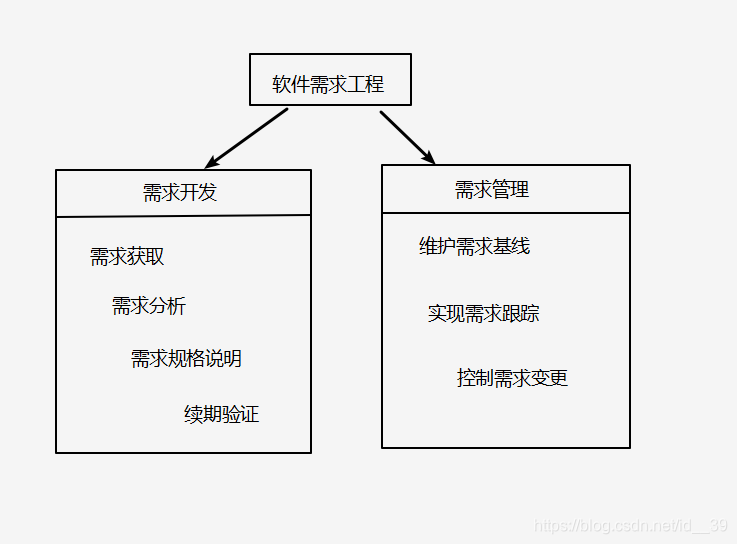 ここに画像の説明を挿入