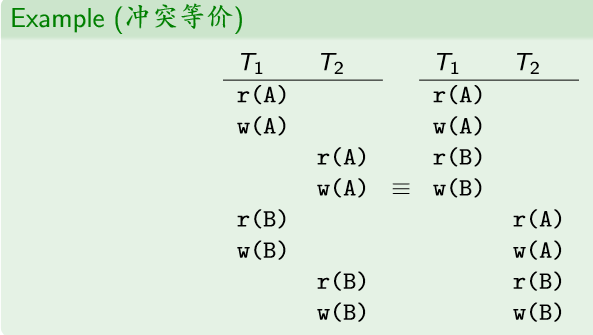（教妹学数据库系统）（十一）并发控制数据库微信公众号：程序猿的进阶-