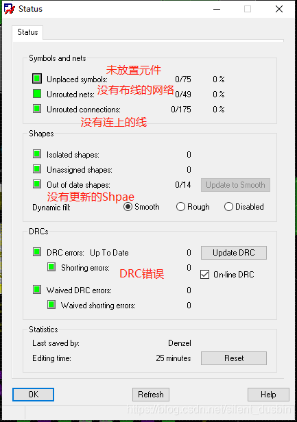 Cadence Allegro制作PCB指南_excellon format-CSDN博客